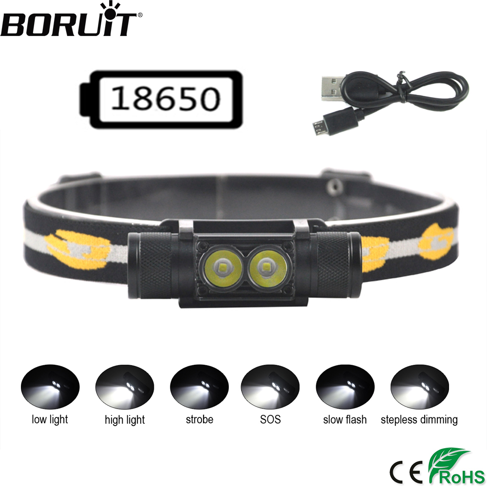Lolin D32 - BORUiT D25 Dual LED Mini ไฟหน้า