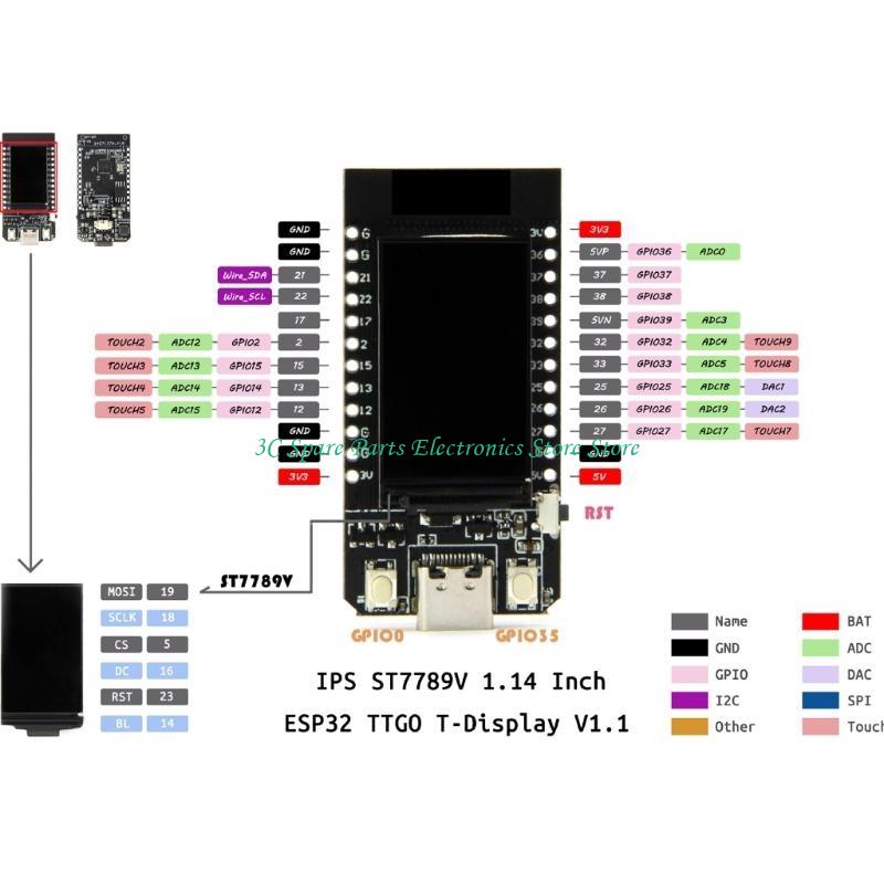 Ttgo Tdisplay - SZ TTGO T-จอแสดงผล ESP32 WiFi-เข้ากันได้กับบอร์ดพัฒนาสำหรับ 1.14