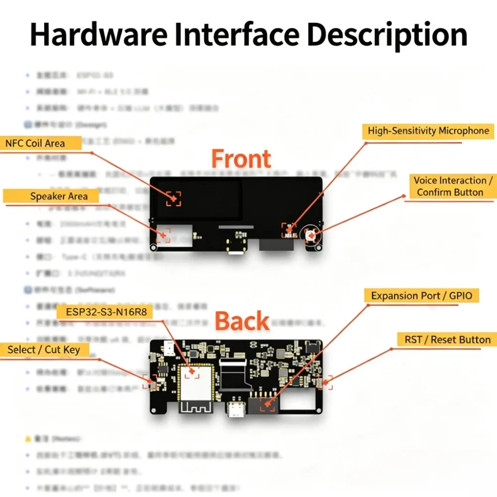 ชุดอุปกรณ์พัฒนา ZECTRIX ESP32  - Doit Esp32 บทวิจารณ์และราคา