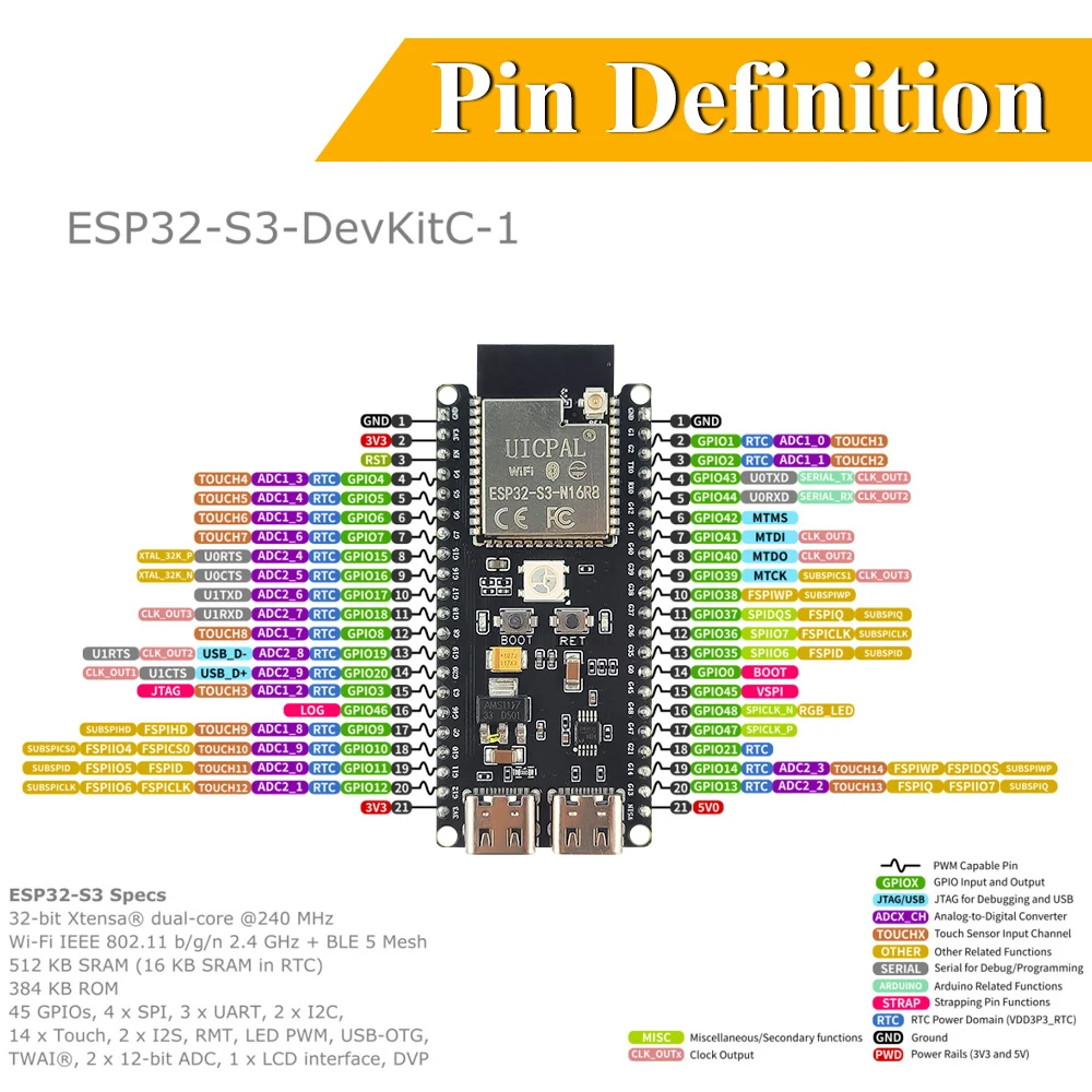 ชุดบอร์ดพัฒนา ESP32-S3-DevKitC - Esp32 S3 Devkitc 1 บทวิจารณ์และราคา