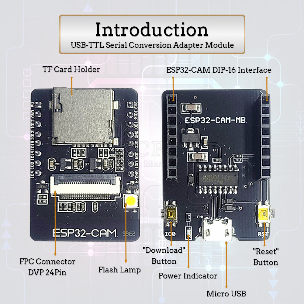ESP32-S CAM บอร์ดพัฒนาสําหรับ  - Olimex Esp32 บทวิจารณ์และราคา