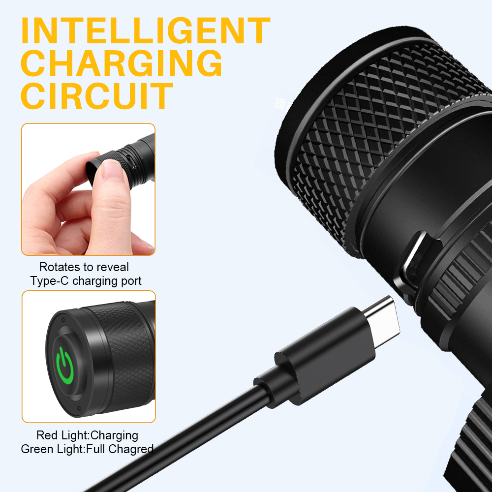 BORUiT D10 LED ไฟหน้า 18650 แบ - Lolin D32 บทวิจารณ์และราคา