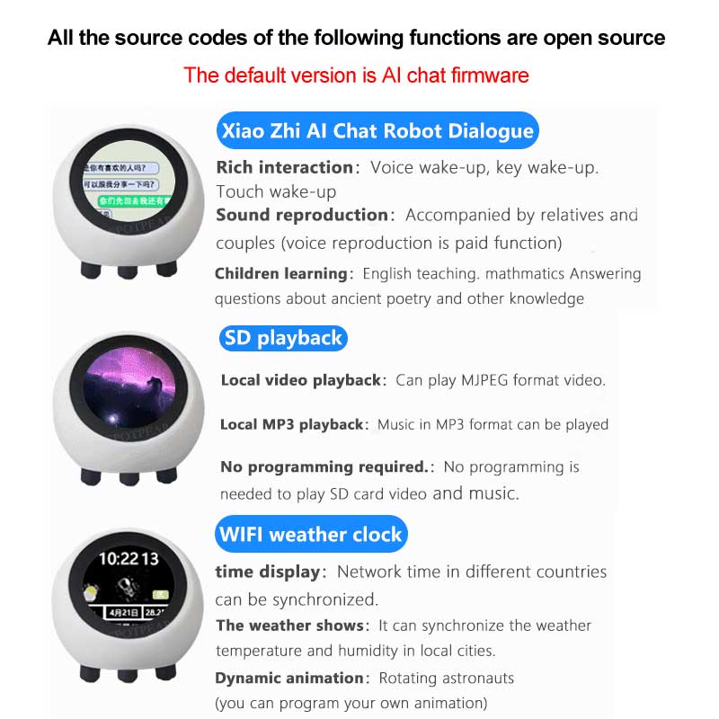 ESP32 S3 1.28 นิ้ว N16R8 Devel - Doit Esp32 บทวิจารณ์และราคา