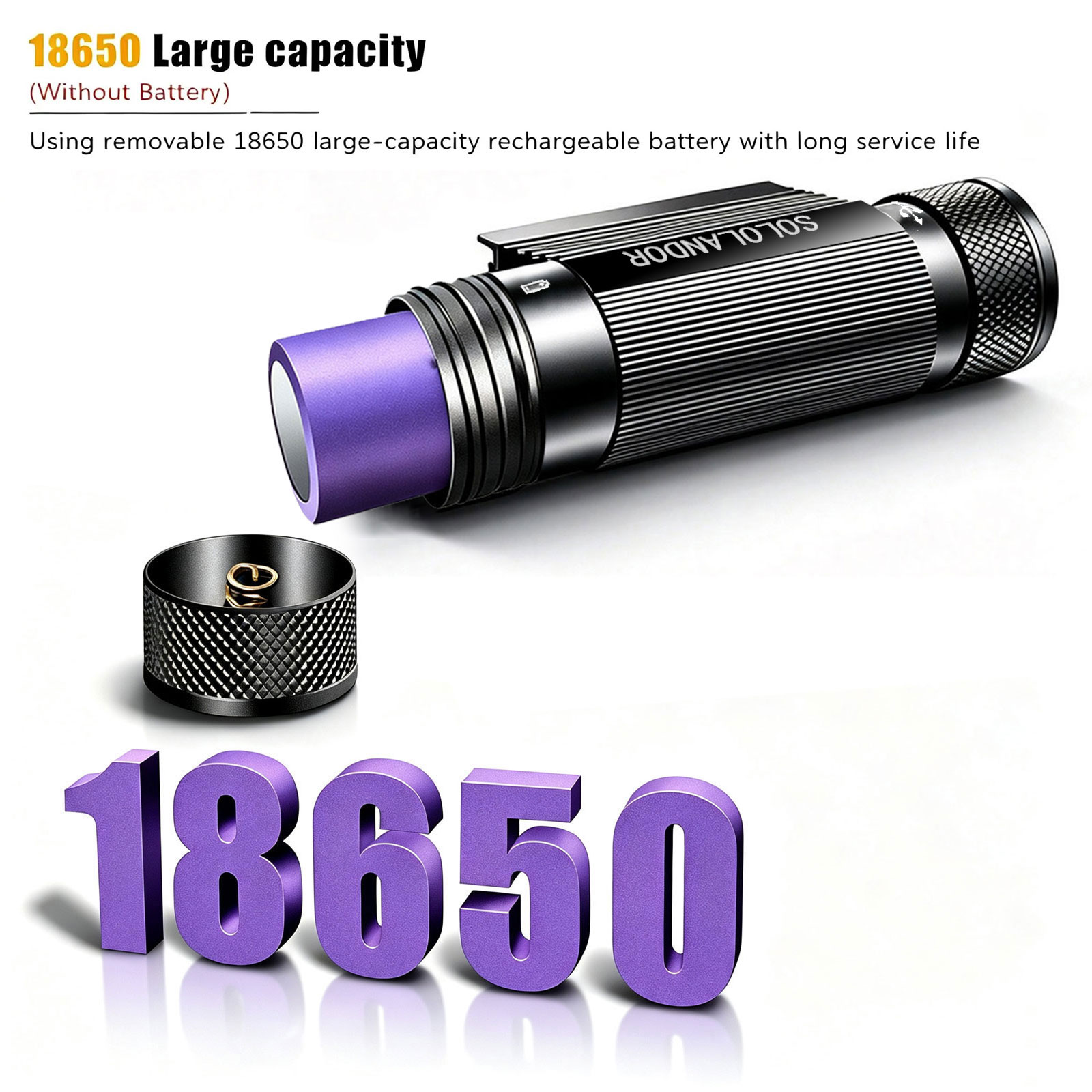 SOLOLANDOR MINI ไฟหน้า LED ประ - Lolin D32 บทวิจารณ์และราคา