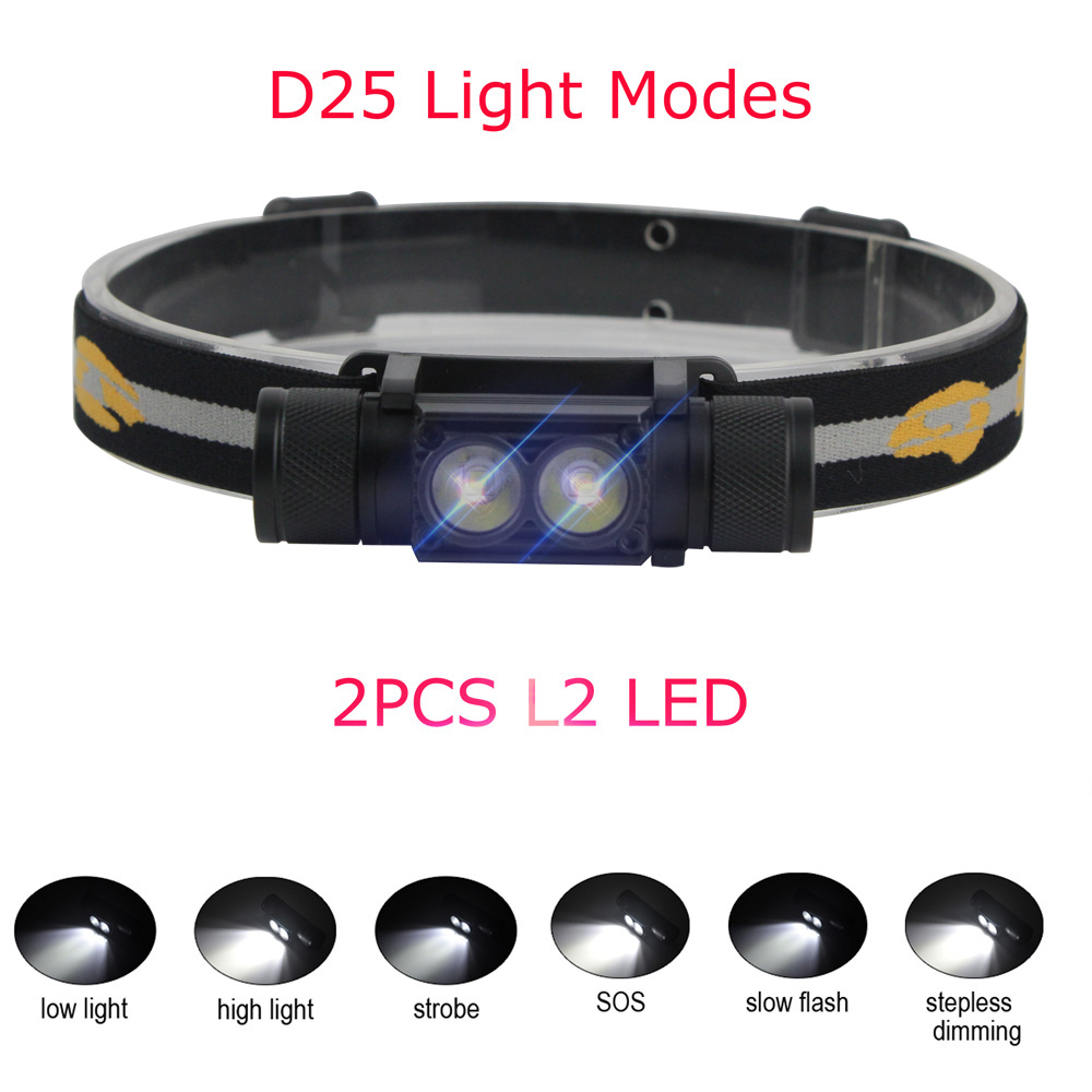 BORUiT D10/D20 ไฟหน้าแบบ LED ท - Lolin D32 บทวิจารณ์และราคา